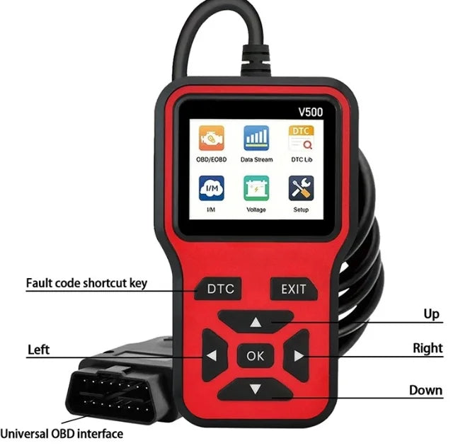 Car OBD2 Scanner 2025 Universal Diagnostic Tool Code Reader Professional Machine Engine System Fault Diagnosis Battery Tester