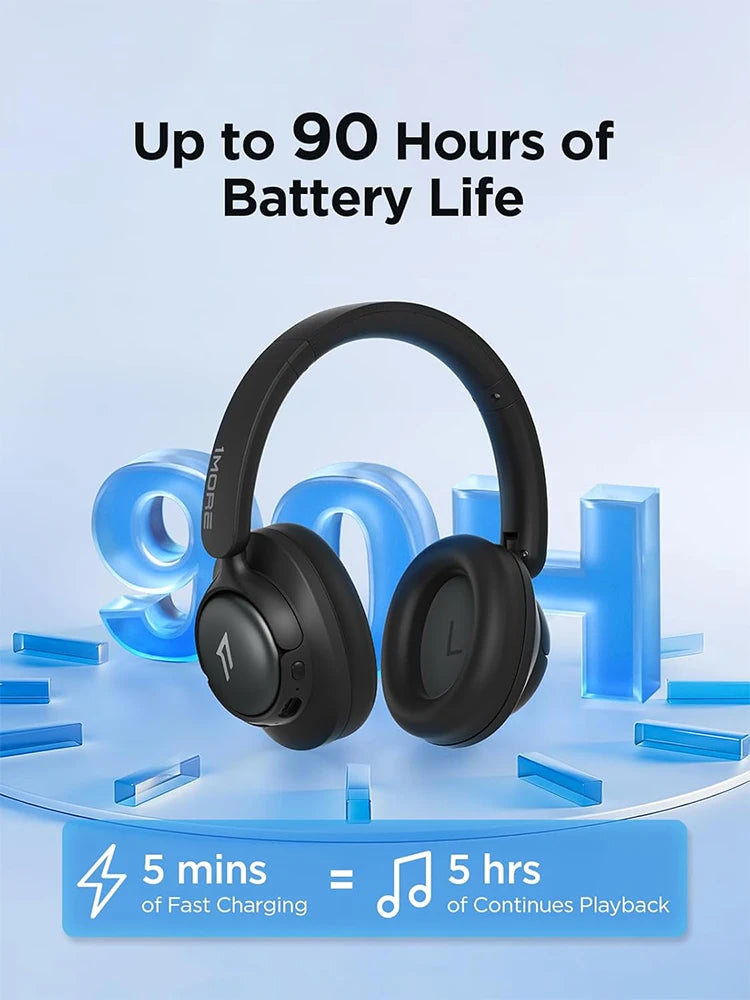 1MORE SonoFLow SE HQ31 Over-Ear Headphones Wireless Earphones Bluetooth 5.4 Hi-Res LDAC -42dB Noise Cancellation 90H Playtime