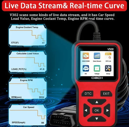 Car OBD2 Scanner 2025 Universal Diagnostic Tool Code Reader Professional Machine Engine System Fault Diagnosis Battery Tester