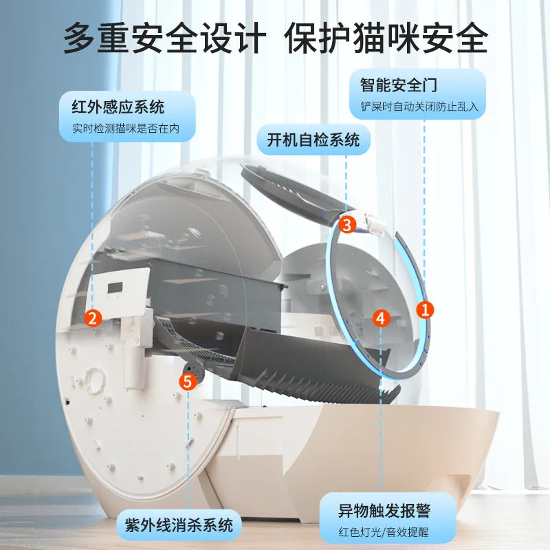 Perfect Large Automatic Cat Litter Box Self Cleaning Smart WIFI Control Anti Splash Anti Tracking Cat Toilet